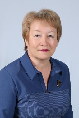 Аккулова Айгуль Ильгамовна
